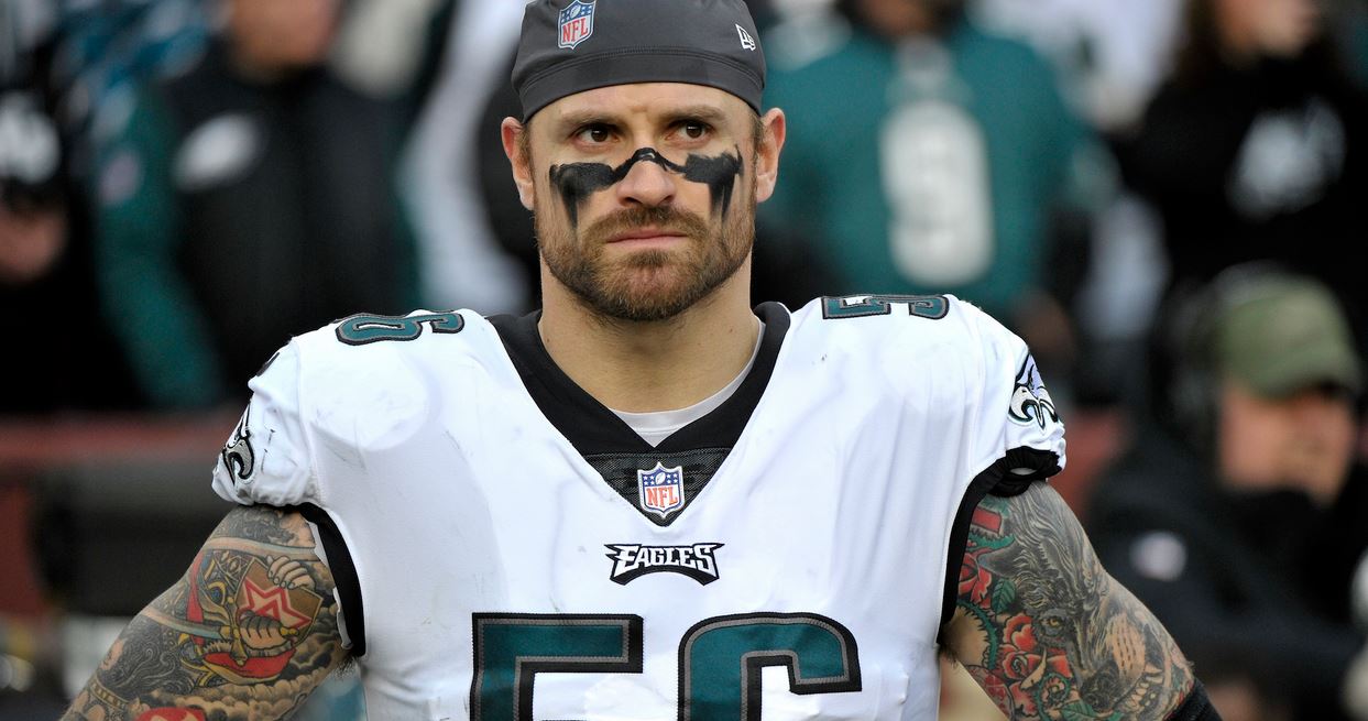 Chris Long height