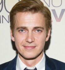 Hayden Christensen weight