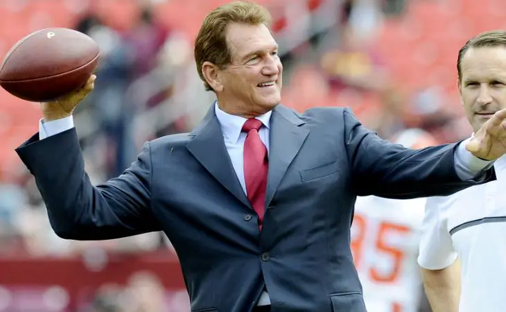 Joe Theismann height