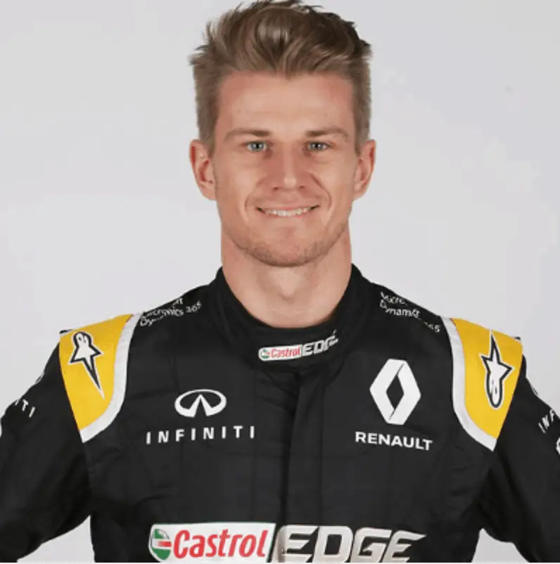 Nicolas Hlkenberg age