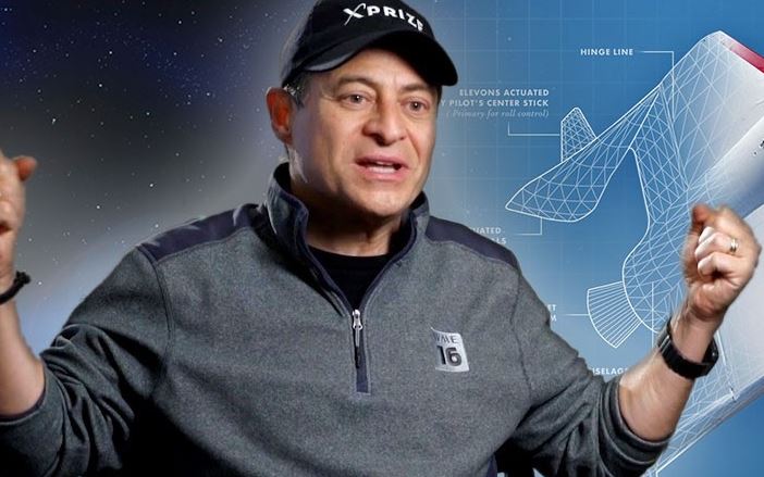 Peter Diamandis height