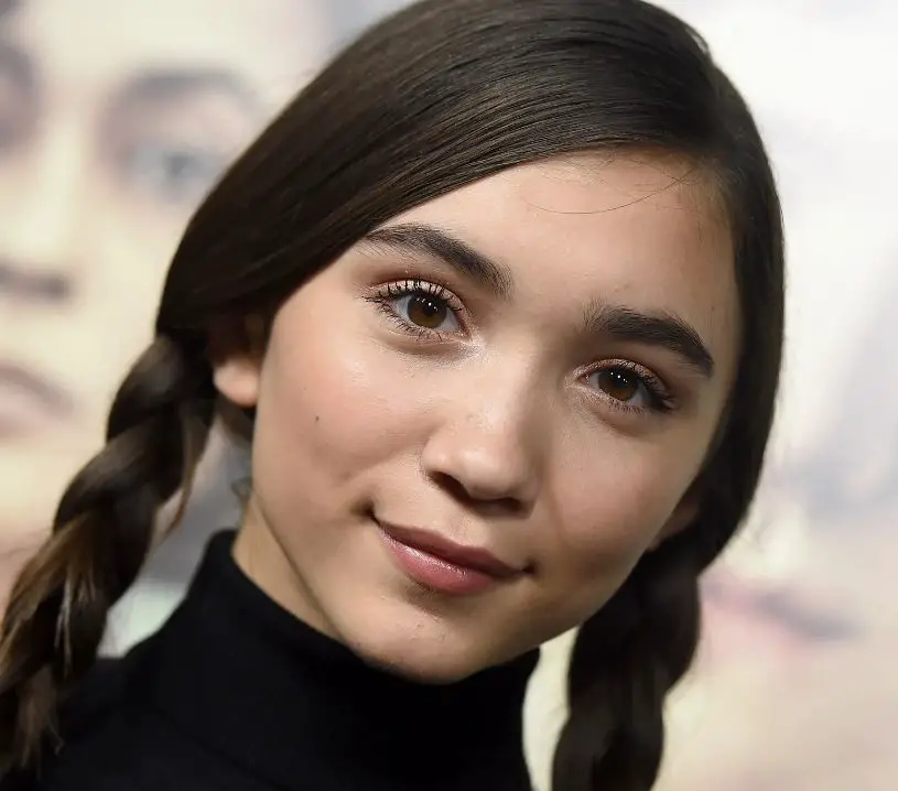 Rowan Blanchard height