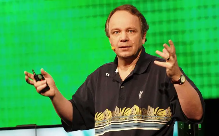 Sid Meier height