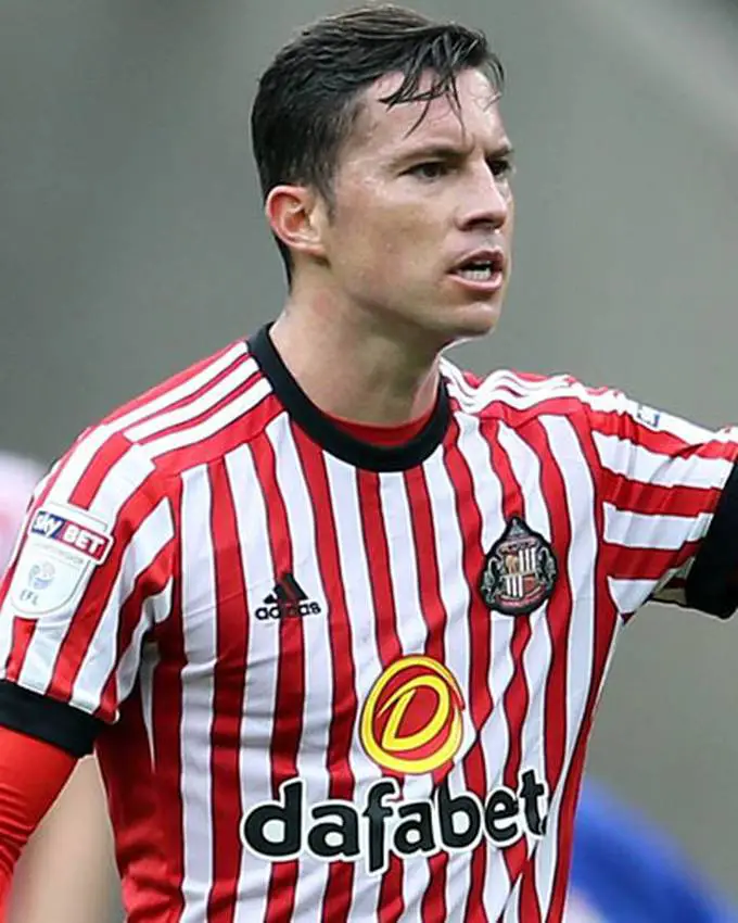 Bryan Oviedo Picture