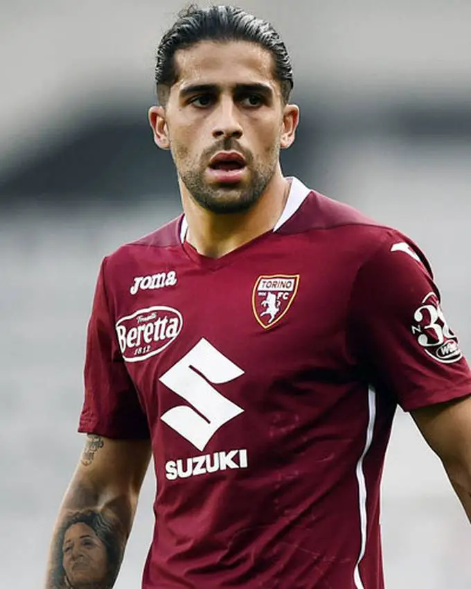 Ricardo Rodriguez Picture